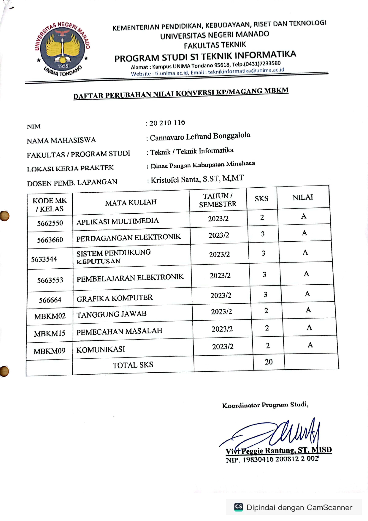 Gambar Dokumen